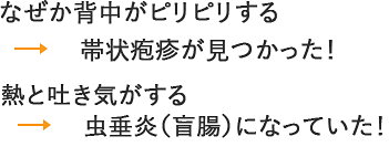 なぜか背中がピリピリする 帯状疱疹が見つかった！ 熱と吐き気がする 虫垂炎（盲腸）になっていた！